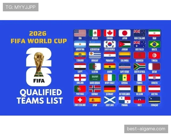 2026世界杯48支球队如何分成12个小组每组4队的规则说明