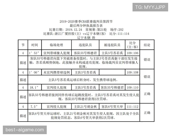 手抛球规则详解：裁判判罚条件与常见误区解析