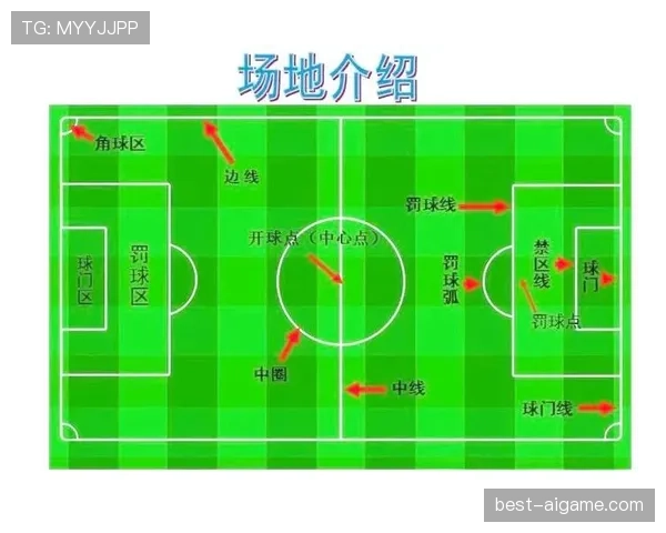累计犯规规则说明：计数方式、触发时点与比赛影响